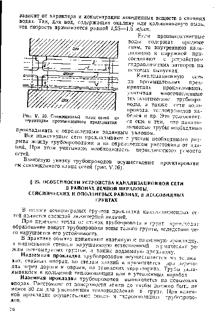 Совмещенный план сетей на белей и пр Это усложняет -