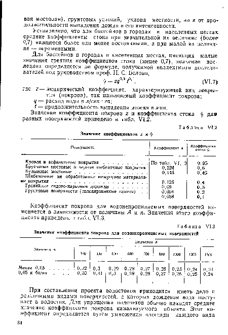 Установлено, что для бассейнов в городах и населенных местах средние коэффициенты стока при значительной их величине (более 0,7) являются более или менее постоянными, а при малой их величине — переменными.