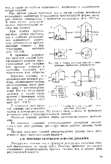 При низком уровне грунтовых вод и малой глубине заложения подводящего коллектора устраиваются прямоугольной формы насосные станции, совмещенные с приемным резервуаром (рис. VII. 1,а). В этом случае устанавливаются горизонтальные насосы под заливом.