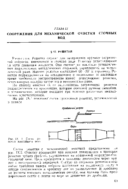 Схема решетки простейшего типа