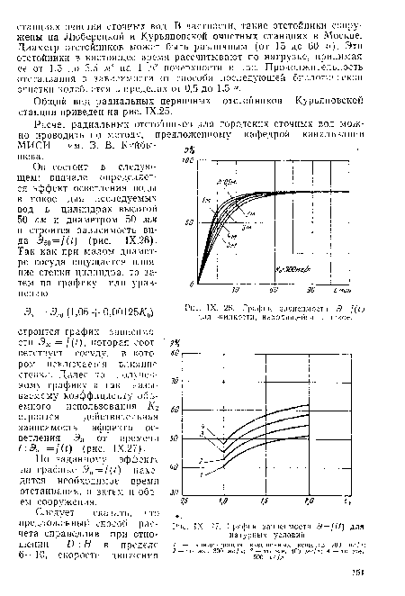 График зависимости 3 = 1(1) для жидкости, находящейся в покое.