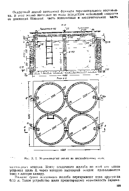 Многокамерный септик из железобетонных колец
