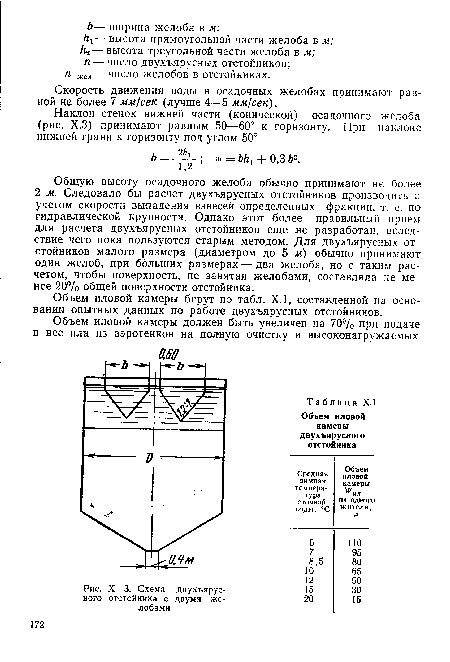 Схема двухъярусного отстойника с двумя желобами