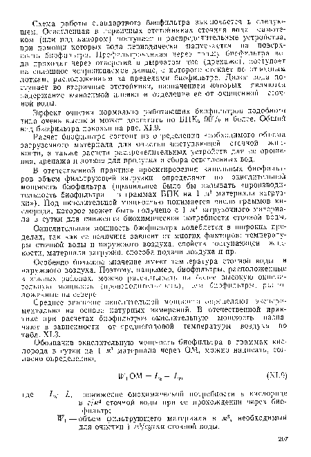 Эффект очистки нормально работающих биофильтров подобного типа очень высок и может достигать по БПК5 90°/о и более. Общий вид биофильтра показан на рис. XI.9.