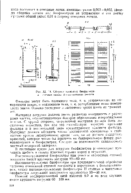 Сборные элементы  биофильтра.