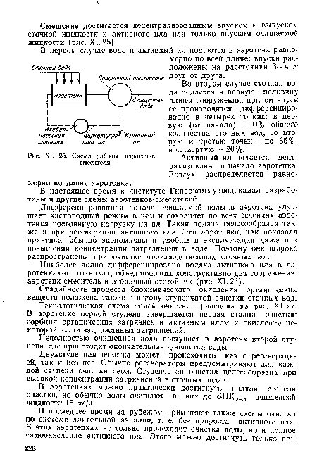 Схема работы аэротенка-смесителя