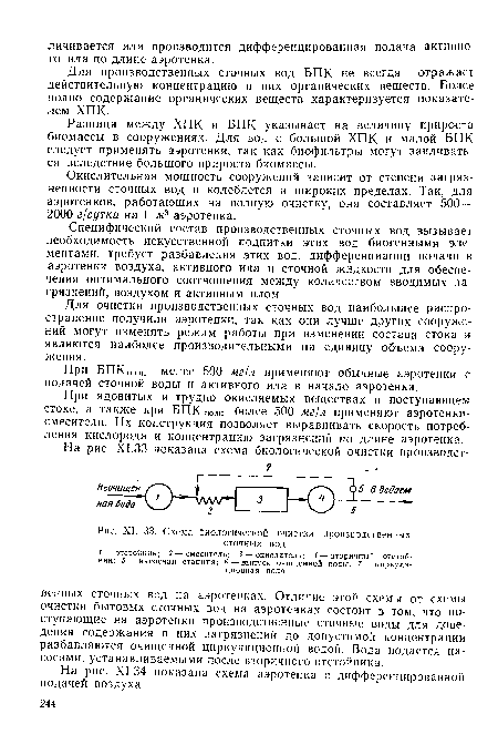 Схема биологической очистки производственных сточных вод