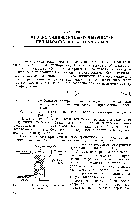 Схема непрерывной экстракции