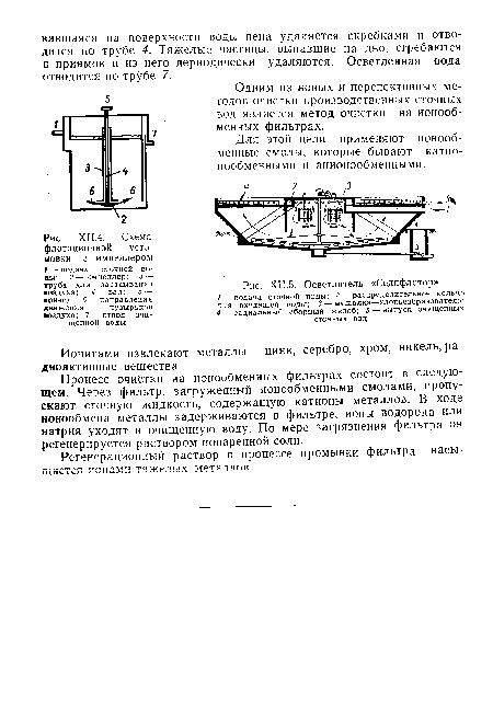 ХН.4. Схема флотационной установки с импеллером / — подача сточной воды; 2 — импеллер; 3 — труба для засасывания воздуха; 4 — вал; 5 — привод; 6 — направления движения пузырьков воздуха; 7 — отвод очищенной воды