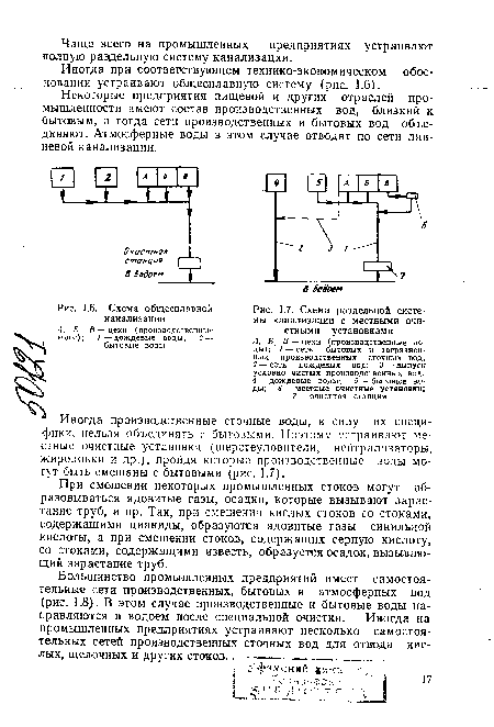 Схема раздельной системы канализации с местными очистными установками А, Б, В — цехи (производственные воды); / — сеть бытовых и загрязненных производственных сточных вод, 2 —сеть дождевых вод; «? — выпуск условно чистых производственных вод;