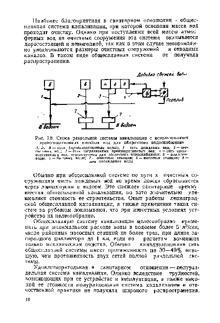 Схема раздельной системы канализации с использованием производственных сточных вод для оборотного водоснабжения А, Б, В— цехи (производственные воды); 1 — сеть дождевых вод; 2— сеть бытовых вод; 3— сеть загрязненных производственных вод; 4 — сеть производственных вод, используемых для оборотного водоснабжения; 5 — дождевые воды; 6 — бытовые воды; 7 — очистные станции; 5 — насосная станция; 9— для охлаждения воды