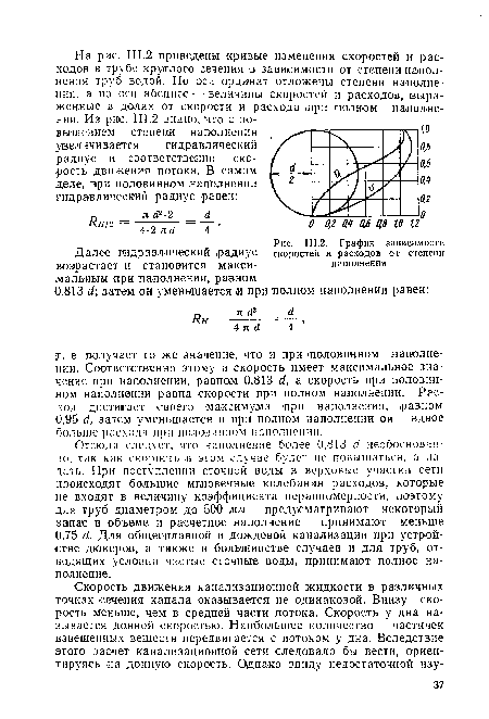 Ш.2. График зависимости скоростей и расходов от степени