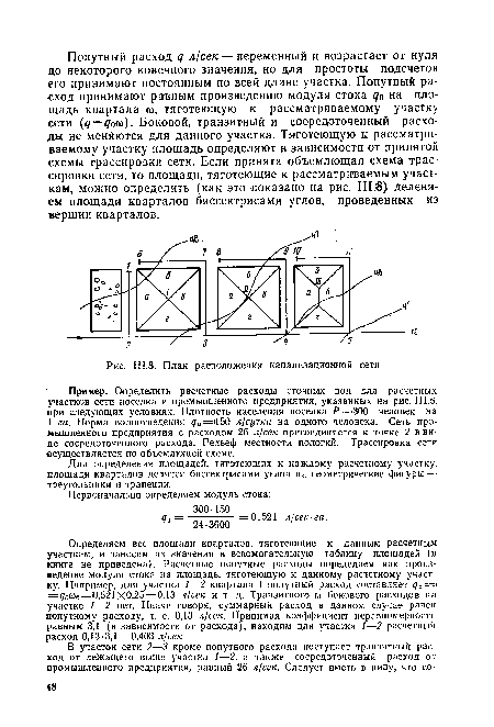 Определяем все площади кварталов, тяготеющие к данным расчетным участкам, и заносим их значения в вспомогательную таблицу площадей (в книге не приведена). Расчетные попутные расходы определяем как произведение модуля стока на площадь, тяготеющую к данному расчетному участку. Например, для участка 1—2 квартала I попутный расход составляет 9п= = <70ш0=0,521X0,25=0,13 л/сек и т. д. Транзитного и бокового расходов на участке 1—2 нет. Иначе говоря, суммарный расход в данном случае равен попутному расходу, т. е. 0,13 л/сек. Принимая коэффициент неравномерности равным 3,1 (в зависимости от расхода), находим для участка 1—2 расчетный расход 0,13-3,1=0,403 л!сек.