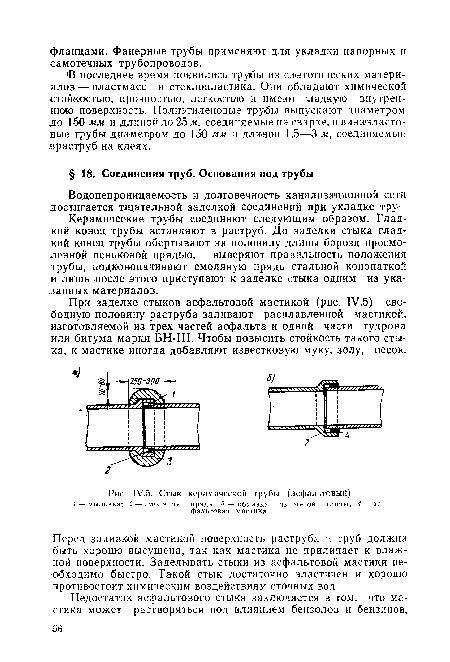 Стык керамической трубы (асфальтовый)