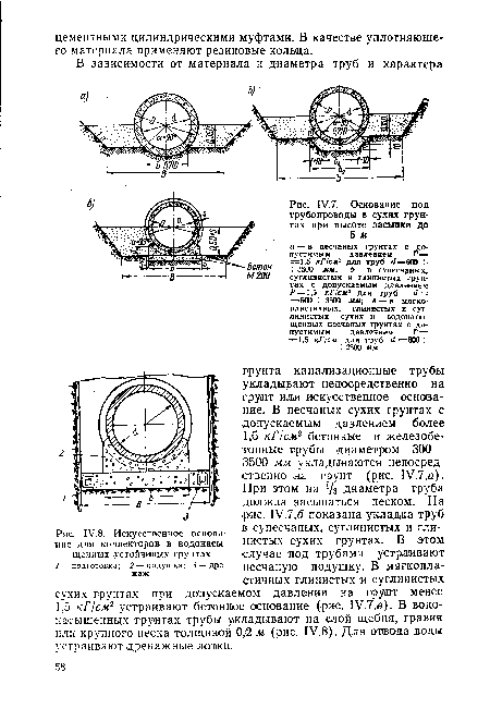 Основание под трубопроводы в сухих грунтах при высоте засыпки до 6 м