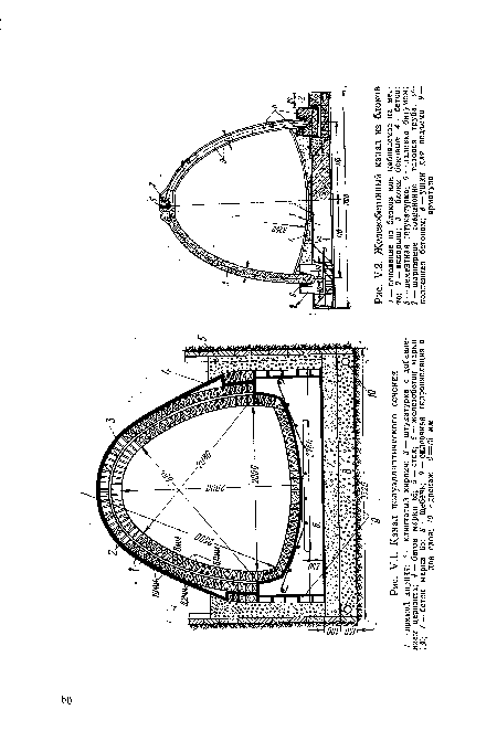 У.2. Железобетонный канал из блоков