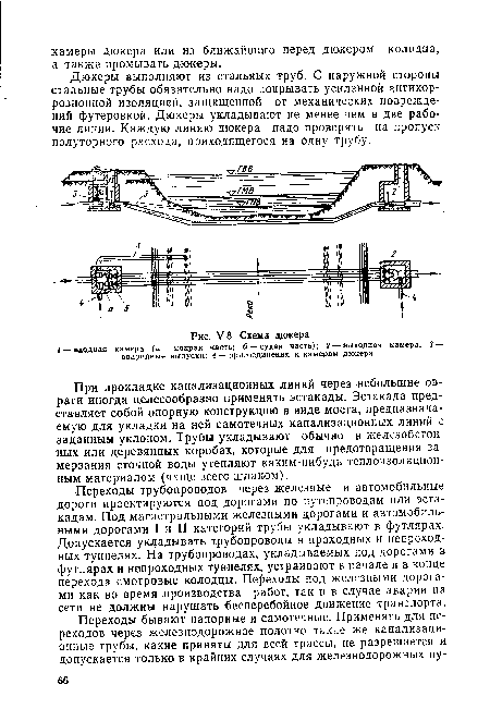 У.8. Схема дюкера