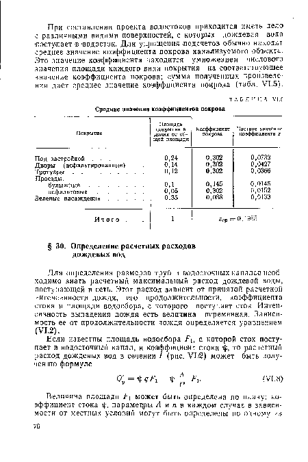 Для определения размеров труб и водосточных.каналов необходимо знать расчетный максимальный расход дождевой воды, поступающей в сеть. Этот расход зависит от принятой расчетной интенсивности дождя, его продолжительности, коэффициента стока и площади водосбора, с которого поступает сток. Интенсивность выпадения дождя есть величина переменная. Зависимость ее от продолжительности дождя определяется уравнением (УЩ.