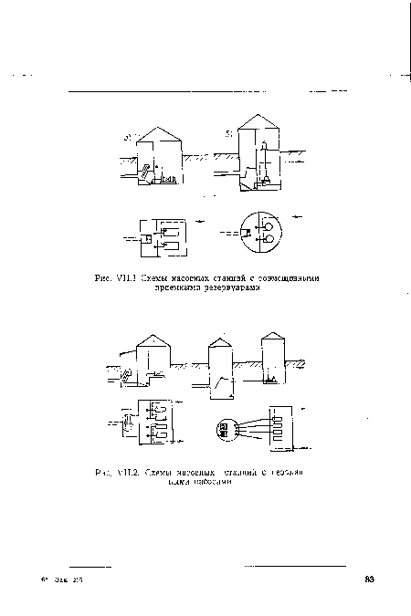 Схемы насосных станций с незаливными насосами