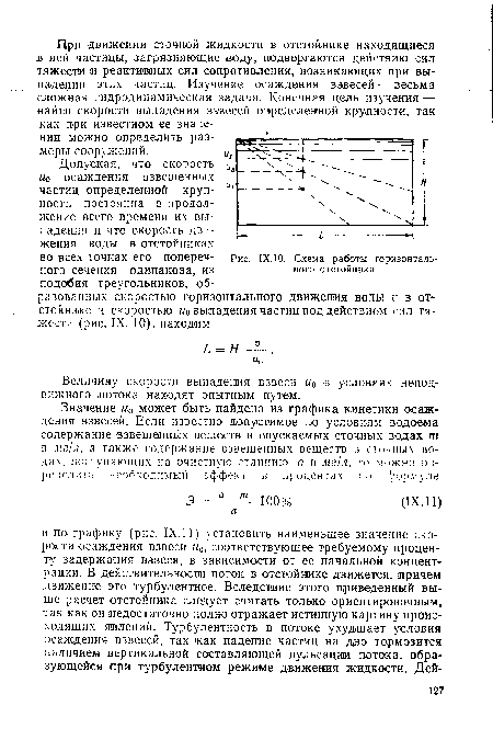 Схема работы горизонтального отстойника