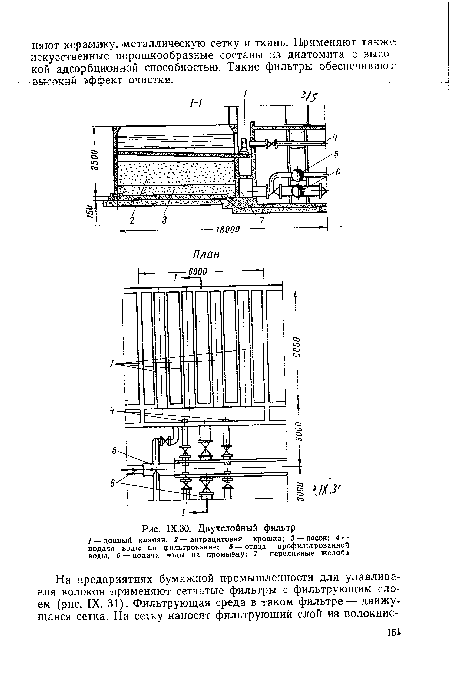Двухслойный фильтр I — донный клапан; 2 — антрацитовая крошка; 3 — песок; 4 — подача воды на фильтрование; 5 — отвод профильтрованной воды; 6 — подача воды на промывку; 7 — переливные желоба