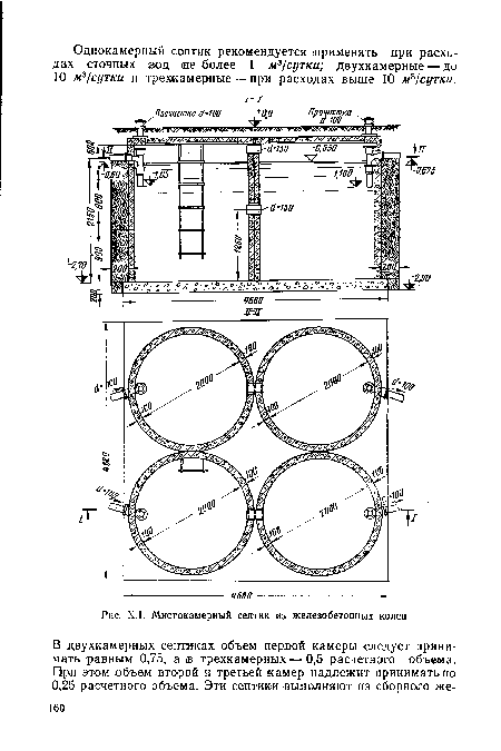 Х.1. Многокамерный септик из железобетонных колец