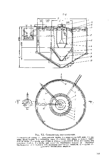 Х.5. Осветлитель-перегниватель 1 — подающей лоток; 2— центральная труба; 3 — отражательный щит; 4 камера флокулядии; 5 — отстойная зона; 6 — лоток для сбора и отвода осветленной воды; 7 —труба для сбора и отвода осветленной воды; 8— труба для удаления осадка, 9 — труба для удаления бродящего осадка; 10 напорным трубопровод; ¡1 — карманы для удаления плавающих веществ; 12 — труба для удаления плавающих веществ