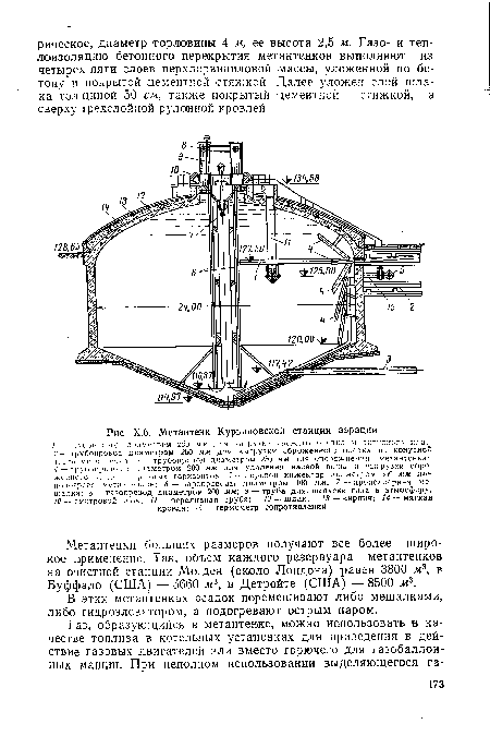 Х.6. Метантенк Курьяновской станции аэрации