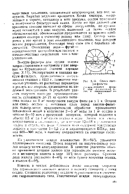 Х.10. Схема вакуум-фильтра 1 — вращающийся ролик; 2-—нож; 3 — натяжной ролик; 4— направляющий ролик