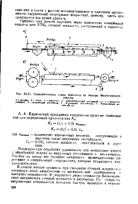 Х1.21. Технологическая схема аэротенка на полную биологическую