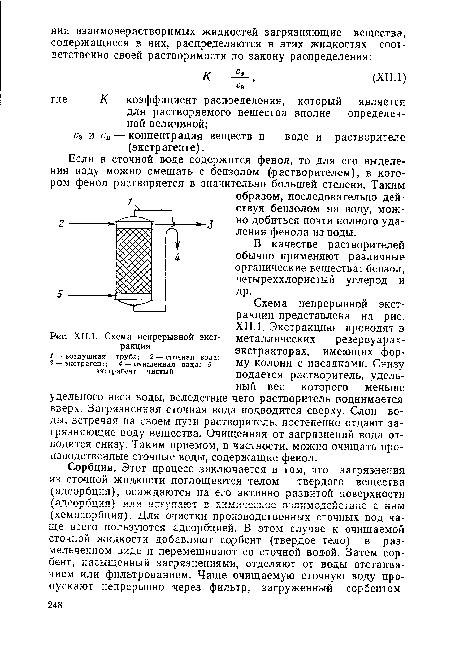 Схема непрерывной экстракции