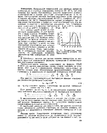 В технических расчетах для оценки влияния температуры на скорость процессов используются формулы, приводимые в соответствующих нормативных документах.