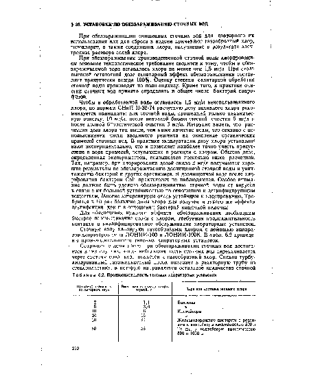 При обеззараживании производственной сточной воды хлорироваии-ем основное технологическое требование сводится к тому, чтобы в обеззараживаемой воде оставалось хлора не менее чем 1,5 мг/л. При столь высокой остаточной дозе санитарный эффект обеззараживания составляет практически всегда 100%. Оценку степени санитарной обработки сточной воды производят по коли-индексу. Кроме того, в практике очистки сточных вод принято определять и общее число бактерий сапро-фитов.