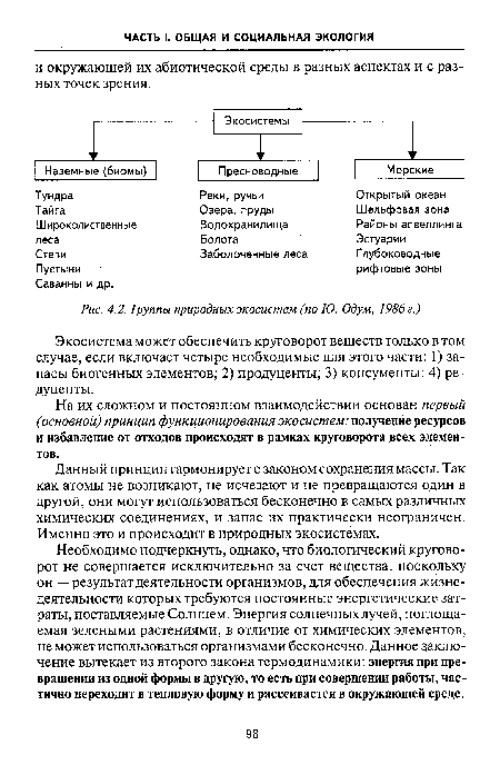 Данный принцип гармонирует с законом сохранения массы. Так как атомы не возникают, не исчезают и не превращаются один в другой, они могут использоваться бесконечно в самых различных химических соединениях, и запас их практически неограничен. Именно это и происходит в природных экосистемах.