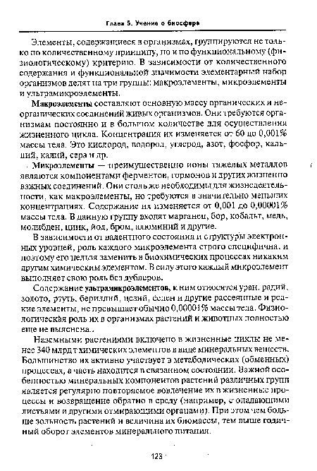 Содержание ультрамикроэлементов, к ним относятся уран, радий, золото, ртуть, бериллий, цезий, селен и другие рассеянные и редкие элементы, не превышает обычно 0,00001 % массы тела. Физиологическая роль их в организмах растений и животных полностью еще не выяснена..