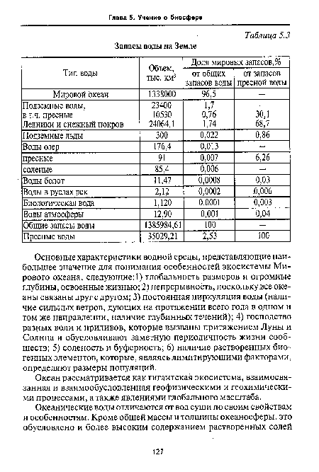 Основные характеристики водной среды, представляющие наибольшее значение для понимания особенностей экосистемы Мирового океана, следующие: 1) глобальность размеров и огромные глубины, освоенные жизнью; 2) непрерывность, поскольку все океаны связаны друг с другом; 3) постоянная циркуляция воды (наличие сильных ветров, дующих на протяжении всего года в одном и том же направлении, наличие глубинных течений); 4) господство разных волн и приливов, которые вызваны притяжением Луны и Солнца и обусловливают заметную периодичность жизни сообществ; 5) соленость и буферность; 6) наличие растворенных биогенных элементов, которые, являясь лимитирующими факторами, определяют размеры популяций.