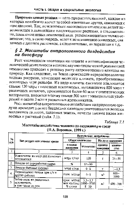 Природная цепная реакция — цепь природных явлений, каждое из которых неизбежно влечет за собой изменение других, связанных с ним явлений. Так, исчезновение насекомого-опылителя делает невозможным в дальнейшем плодоношение растения, а следовательно, появления новых поколений вида, размножающегося только семенами; это, в свою очередь, ведет к исчезновению животных, связанных с данным растением, а следовательно, их паразитов и т.д.