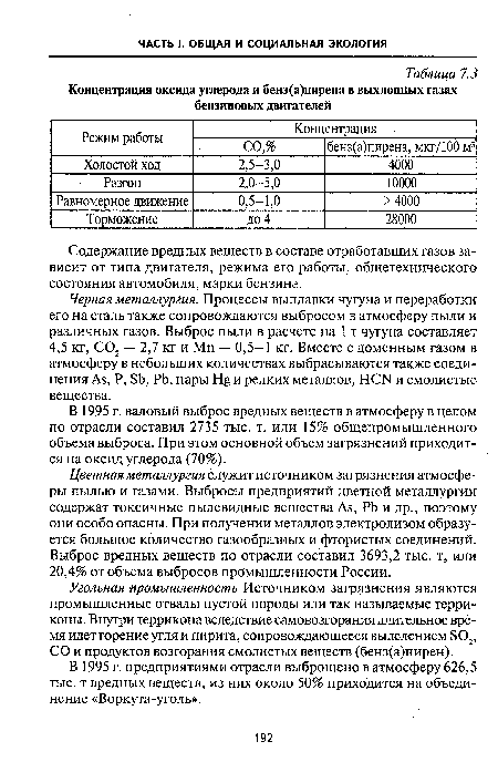 В 1995 г. валовый выброс вредных веществ в атмосферу в целом по отрасли составил 2735 тыс. т, или 15% общепромышленного объема выброса. При этом основной объем загрязнений приходится на оксид углерода (70%).