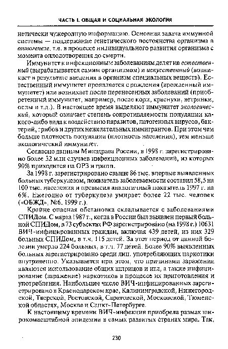 Согласно данным Минздрава России, в 1998 г. зарегистрировано более 32 млн случаев инфекционных заболеваний, из которых 90% приходится на ОРЗ и грипп.