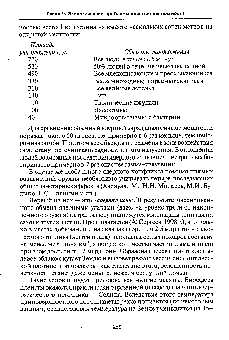 Для сравнения: обычный ядерный заряд аналогичной мощности поражает около 50 га леса, т.е. примерно в 6 раз меньше, чем нейтронная бомба. При этом все объекты и предметы в зоне воздействия сами станут источниками радиоактивного излучения. В отношении людей возможные последствия ядерного излучения нейтронных боеприпасов примерно в 7 раз опаснее гамма-излучения.