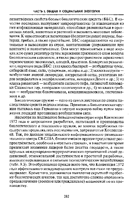 Биологическое оружие — одно из самых жестоких по своим последствиям средств ведения воины. Применить биологическое оружие пыталась еще Германия в первую мировую войну путем заражения лошадей противника возбудителем сапа.