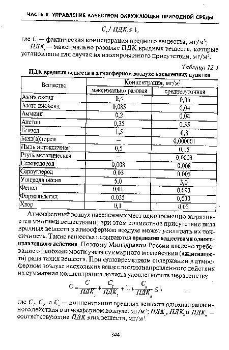 ЯДА .— максимально разовые ПДК вредных веществ, которые установлены для случая их изолированного присутствия, мг/м3.