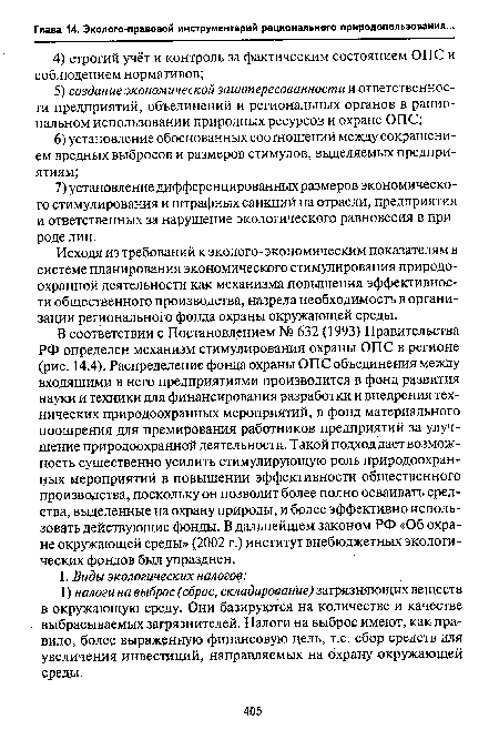 В соответствии с Постановлением № 632 (1993) Правительства РФ определен механизм стимулирования охраны ОПС в регионе (рис. 14.4). Распределение фонда охраны ОПС объединения между входящими в него предприятиями производится в фонд развития науки и техники для финансирования разработки и внедрения технических природоохранных мероприятий, в фонд материального поощрения для премирования работников предприятий за улучшение природоохранной деятельности. Такой подход дает возможность существенно усилить стимулирующую роль природоохранных мероприятий в повышении эффективности общественного производства, поскольку он позволит более полно осваивать средства, выделенные на охрану природы, и более эффективно использовать действующие фонды. В дальнейшем законом РФ «Об охране окружающей среды» (2002 г.) институт внебюджетных экологических фондов был упразднен.