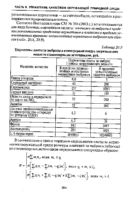 Согласно Постановлению СМ № 344 (2003 г.) устанавливаются два вида базовых нормативов оплаты: платежи за выбросы в пределах установленных предельных нормативов и платежи в пределах установленных временно-согласованных нормативов выбросов или сбросов (табл. 20.8, 20.9).