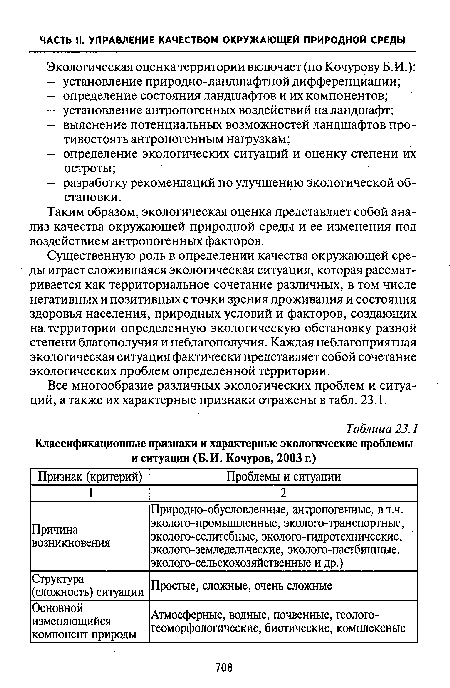 Все многообразие различных экологических проблем и ситуаций, а также их характерные признаки отражены в табл. 23.1.