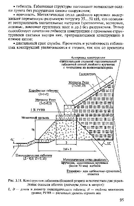 Какие изображения даны на чертежах дайте названия видам и разрезам с какой целью даны разрезы