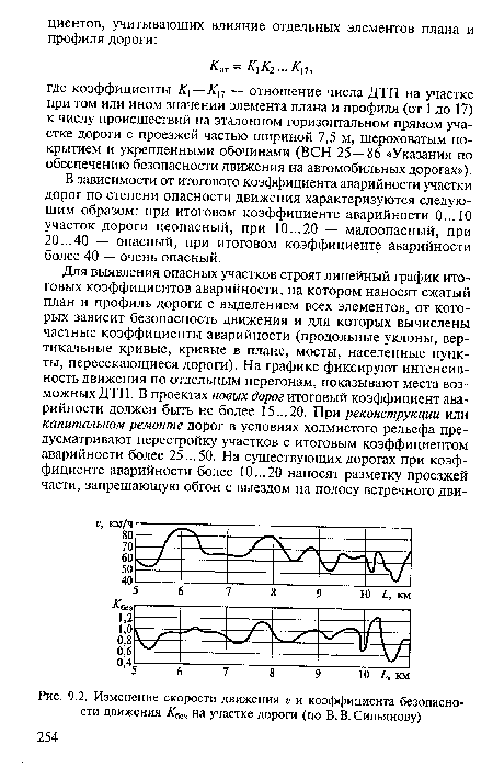 На рисунке показано изменение скорости движения рейсового автобуса на маршруте между двумя городами