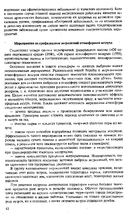 В группу планировочных мероприятий входит комплекс приемов, включающих учет розы ветров, зонирование территории города, организацию санитарно-защитных зон, озеленение населенных мест, планировку жилых районов.