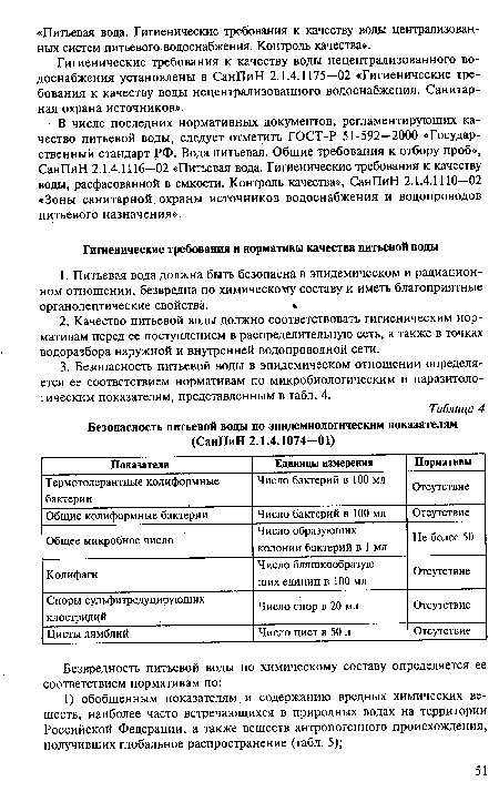 Безопасность питьевой воды по эпидемиологическим показателям (СанПиН 2.1.4.1074-01)