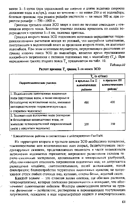 Граница второго пояса ЗСО подземного источника определяется гидродинамическими расчетами исходя из условий, что микробное загрязнение, поступающее в водоносный пласт за пределами второго пояса, не достигает водозабора. При этом основным параметром, определяющим расстояние от границ второго пояса ЗСО до водозабора, является время продвижения микробного загрязнения с потоком подземных вод к водозабору (Тм). При определении границ второго пояса Тм принимается по табл. 10.